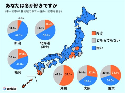 オシャレな男は好きですか？嫌いですか？ 